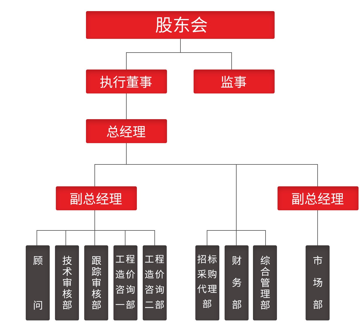 組織架構_02.jpg